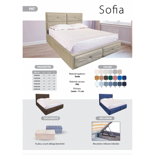 SOFIA Cloth 1800x2000